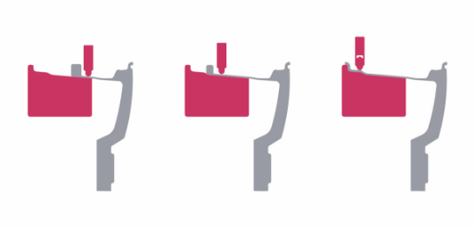 Anovia forging process diagram